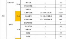 三月军需爆料最新消息,最新装备动态与战略解析